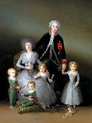 Francisco de Goya The Family of the Duke of Osuna Sweden oil painting artist